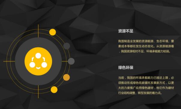 當前我國建材家居行業(yè)面臨的主要問題和不足 當前我國建材家居行業(yè)面臨的主要問題和不足