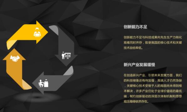 當前我國建材家居行業(yè)面臨的主要問題和不足 當前我國建材家居行業(yè)面臨的主要問題和不足